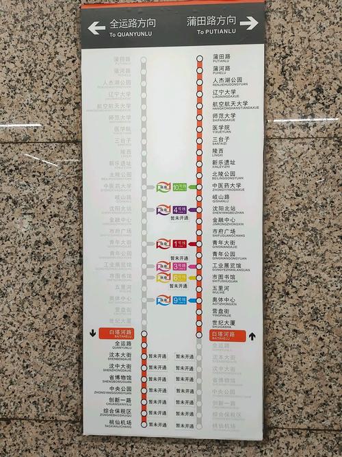 吐血整理！沈阳试管助孕机构交通指南建议收藏
